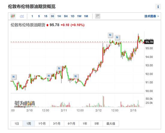 俄乌若战影响几何？大摩：经济陷入“极涡” 衰退 股市抛售接踵而来