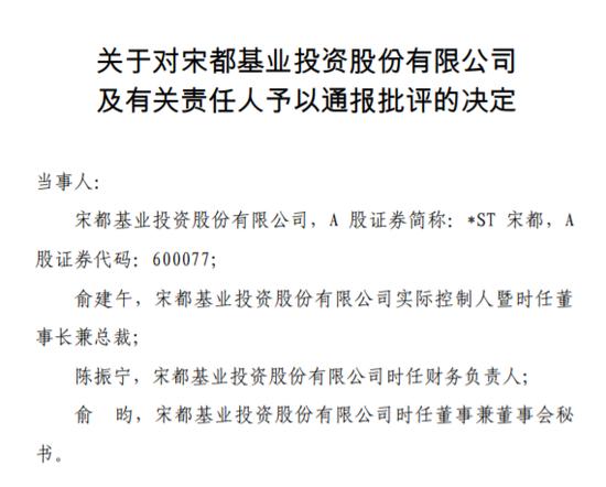 因业绩差异绝对值金额巨大且未及时披露，*ST宋都、俞建午等被上交所通报批评