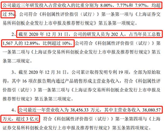 注册阶段被关注，中介机构仅依靠名单核对、问卷调查对发行人的研发人员身份认定进行检查！