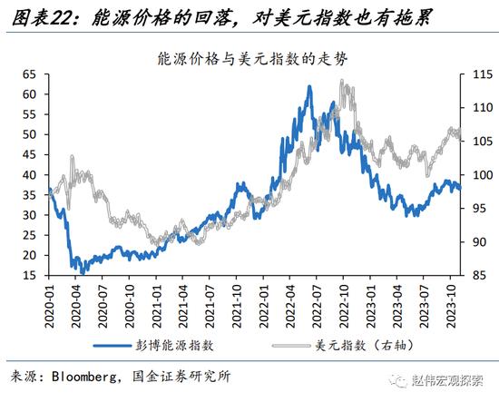 人民币升值，延续的“意义”？