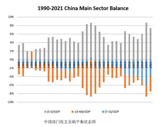 贾根良：MMT及其对中国宏观经济政策制定的重要意义