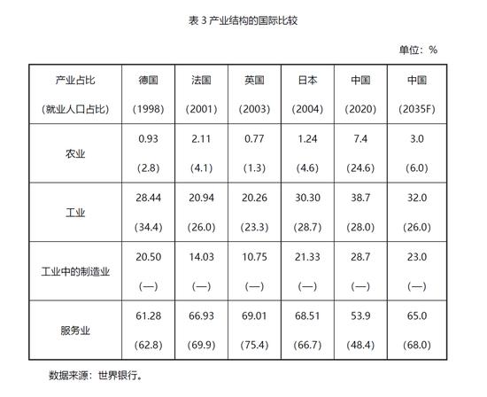 北大光华教授刘俏：如何理解中国经济？