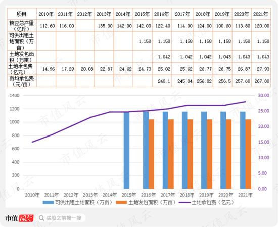 江湖是人情世故：淡水泉、挪威中央银行、海通证券，北大荒里的三国演义