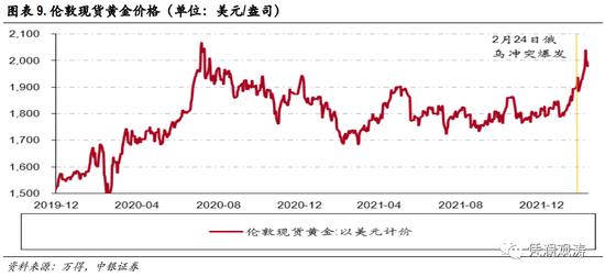 人民币是避险货币吗？