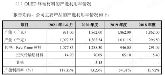 中信研报“单方面”预测业绩，股价7天飙涨158%，交易所怒发监管函！莱特光电：你吃肉，我挨揍，我真的栓Q