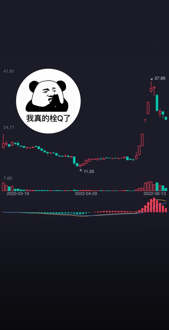 中信研报“单方面”预测业绩，股价7天飙涨158%，交易所怒发监管函！莱特光电：你吃肉，我挨揍，我真的栓Q