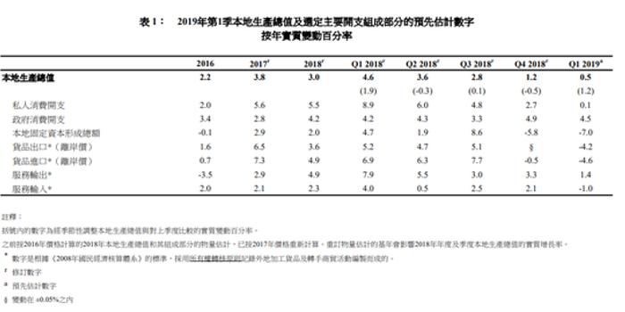 菏泽近10年gdp_菏泽牡丹(2)