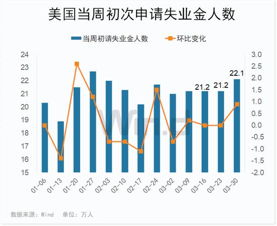 假期欧美日等股市纷纷下跌，港股一度逆市收红，节后A股如何布局？