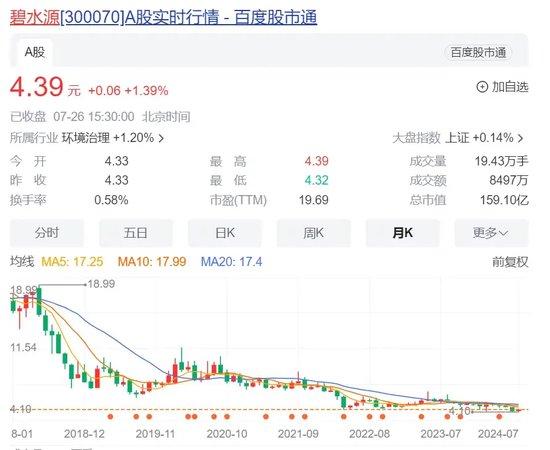 百亿巨头创始人被立案调查、留置！他曾是创业板首富，以104万元起家，9年后身家65亿，近年来大量套现