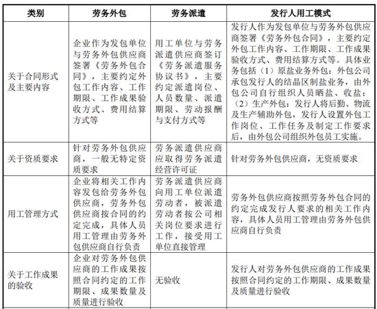 金盛海洋IPO终止！10年4冲，“黄粱一梦”