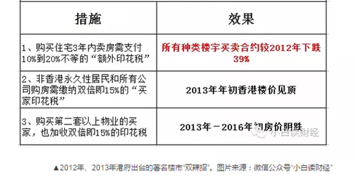 香港户籍人口_文章 徘徊在城市夜景中,掀开黑色帷幕下的动人美景