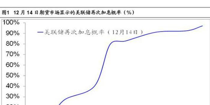 美国第三季度经济总量_美国gdp2020年总量