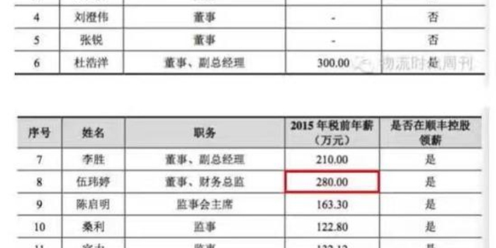 怎么下载顺丰金融 w700h350z1l10t10d82.jpg