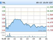 学而思被喊停：卷入泄题风波 饥饿营销带动家长焦虑