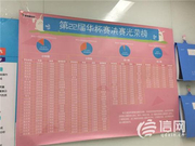 学而思9处成都教学点被叫停 暂未影响青岛教学点