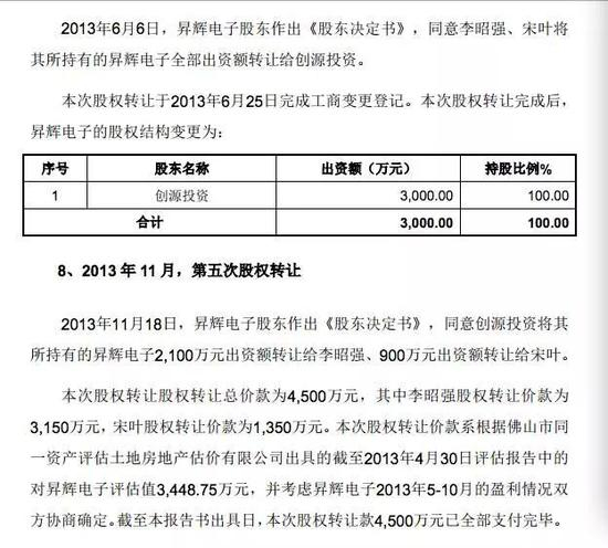 近年来,昇辉电子股权多次在创源投资与两位自然人之间来回转让。