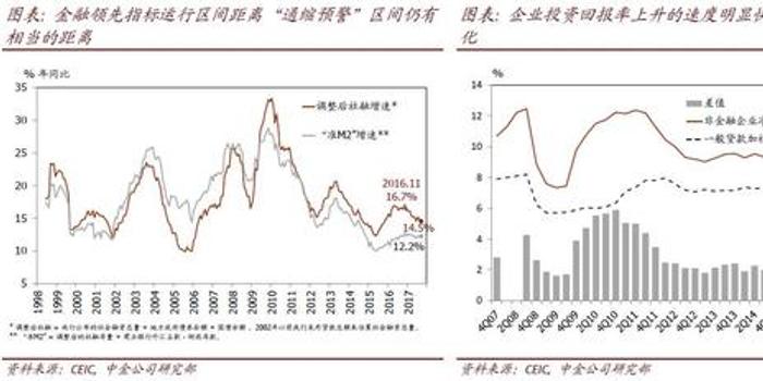 经济增长实际gdp(2)