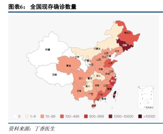 建投策略：静待U型底部构筑，短期仍有挑战