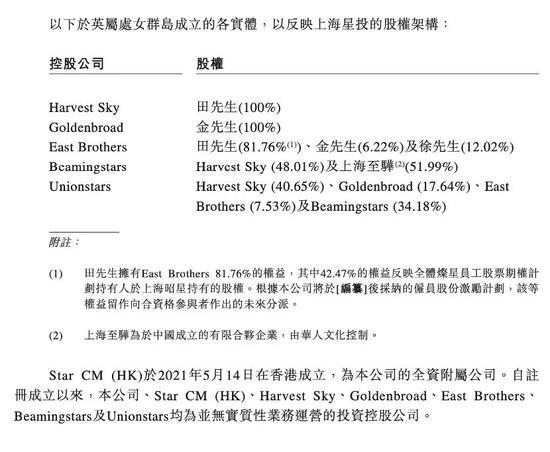 中国好声音，老本吃了10年