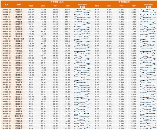 中金：近期A股资金面的全景动向