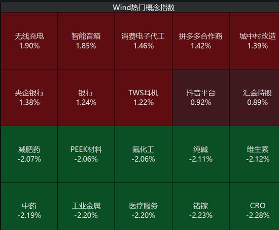 ST股，逆市走强！多股连续涨停