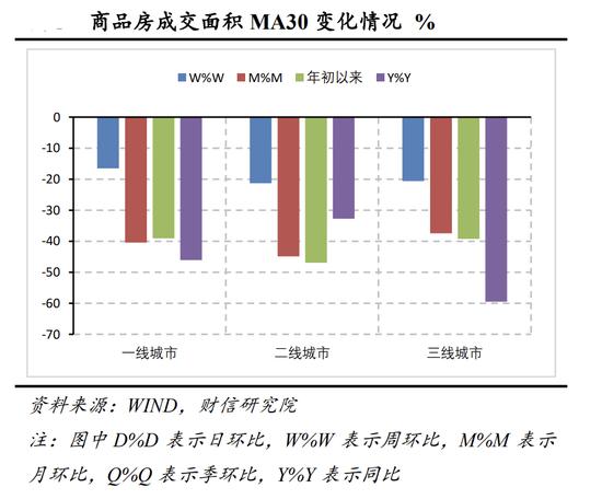 财信研究解读2021年四季度货币政策执行报告：政策仍在宽松窗口期，宽信用是重点