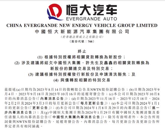 恒大汽车：纽顿集团战略投资终止