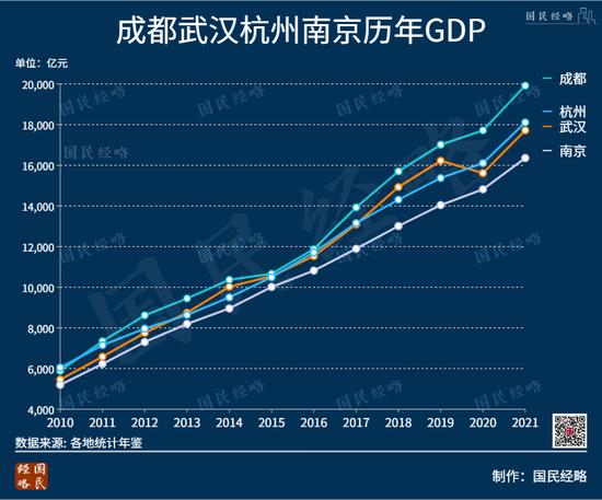 中部人口第一大城，再次“易主”了