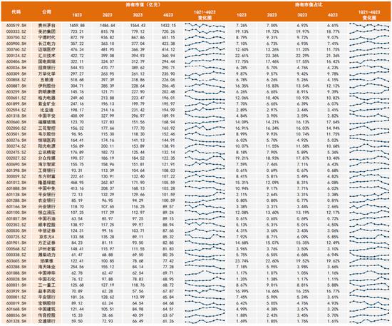 中金：近期A股资金面的全景动向