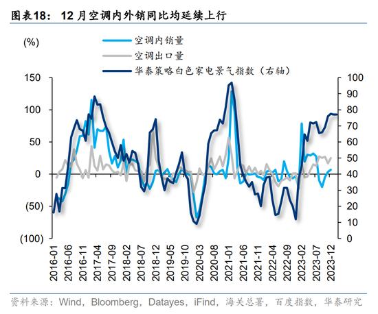 华泰|港股策略：分子分母再次来到角力期