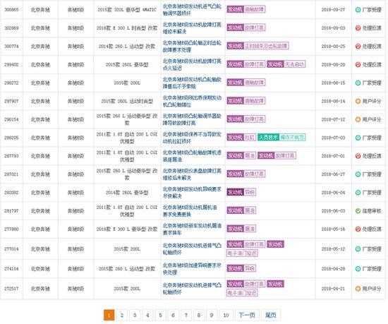 爆缸频发,奔驰神回复:发动机进入外物所致,更换费用16万自理