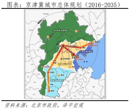 任泽平发布2022中国城市群发展潜力排名：长三角、珠三角、京津冀居前三