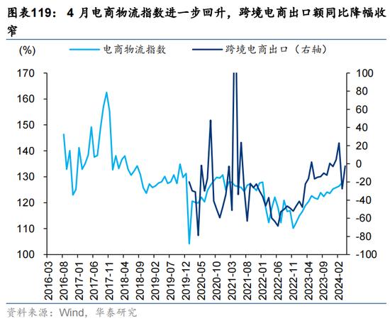 华泰证券：预计恒指24年盈利增速约5% 市场或仍未完全定价“中国好公司”