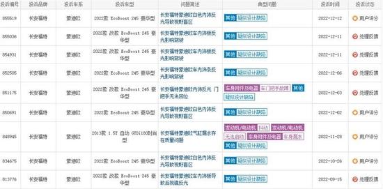 长安福特蒙迪欧“盲”了 白色内饰反光致视野盲区-汽车专业网&汽车质量投诉平台