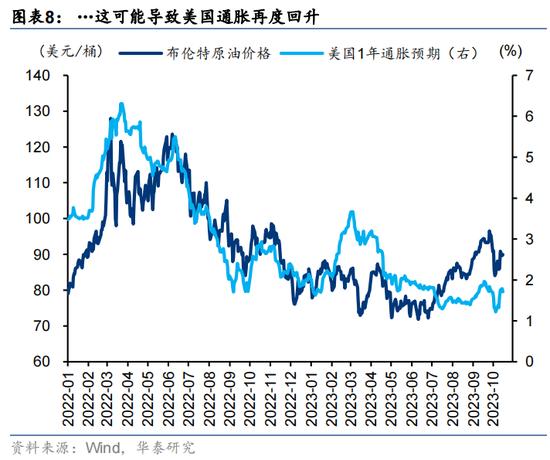 华泰证券：预计恒指24年盈利增速约5% 市场或仍未完全定价“中国好公司”