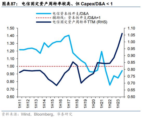 华泰证券：预计恒指24年盈利增速约5% 市场或仍未完全定价“中国好公司”