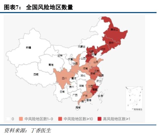 建投策略：静待U型底部构筑，短期仍有挑战