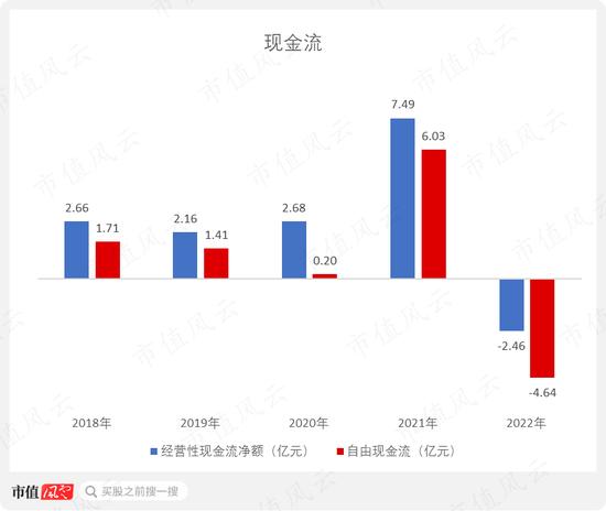 国企员工大比例持股44%！去年营收破百亿，三季报利润腰斩，锐捷网络：数字“新基建”领军企业冷思考