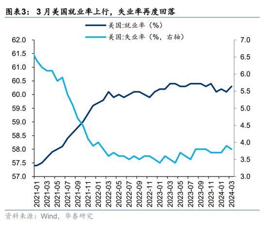 华泰|港股策略：分子分母再次来到角力期