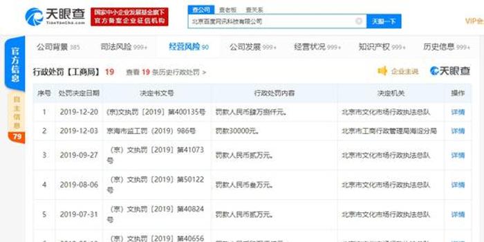 百度APP传播15本含禁止内容网络出版物,被罚了