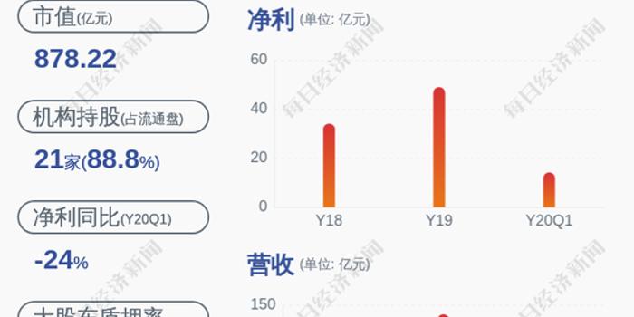 雪榕老总_雪榕金针菇图片