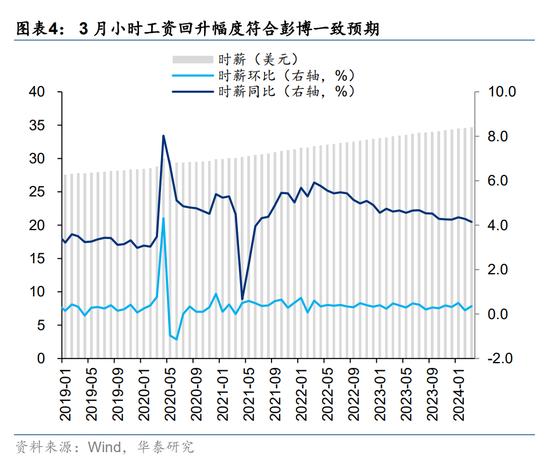 华泰|港股策略：分子分母再次来到角力期