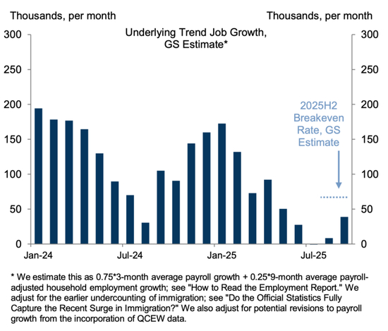 华尔街紧盯鲍威尔，这一关键表述或揭露明年政策倾向！