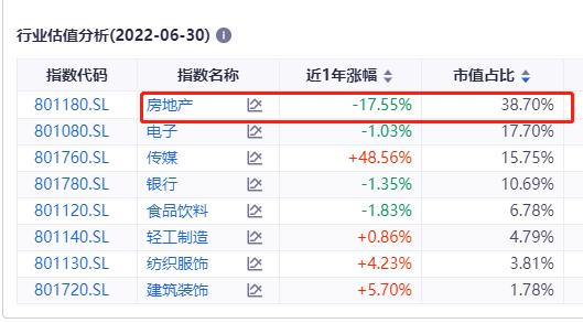 锁定期三年，现有产品业绩不佳，泉果基金为什么又发“长期”基金