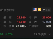 前辈们留下一地教训 闪电上市的瑞幸能否幸免？