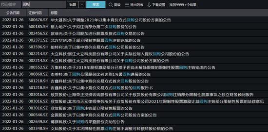 真金白银来了！今晚，多家公司推回购计划！今年已有155家上市公司回购近60亿