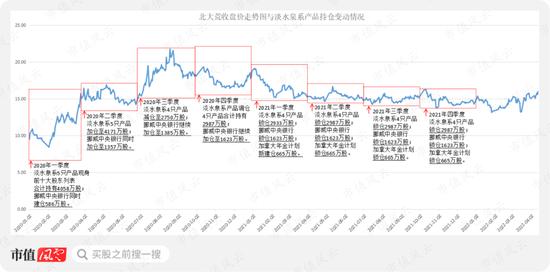 江湖是人情世故：淡水泉、挪威中央银行、海通证券，北大荒里的三国演义