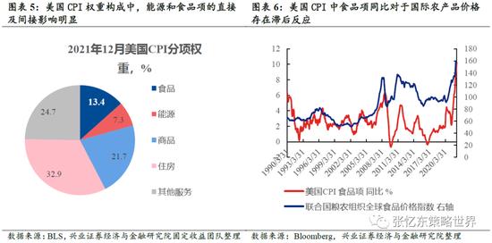 兴证策略张忆东：动荡的世界，下半年美股熊市继续，但对中国资产的影响弱化