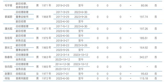 划清恒大界限，海通证券解约普华永道