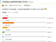 拼多多不哭 薅羊毛的江湖水太深